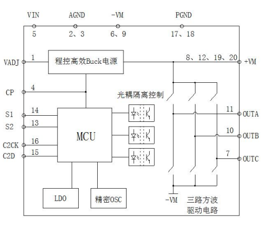 微信圖片_20220529214516