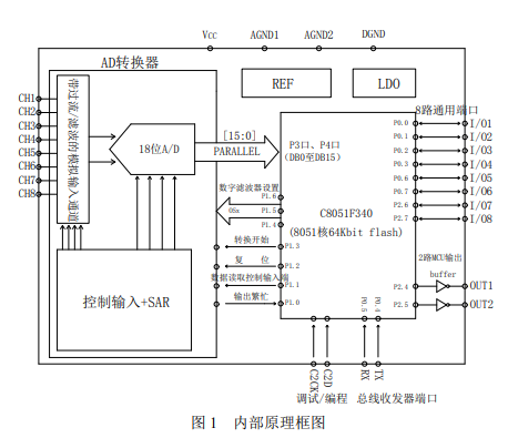 微信圖片_20220528221828